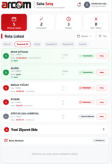 ARCOM Saha Satış rota ziyaret takibi
